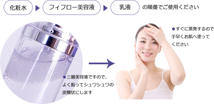 フィフローエイジングケア美容液