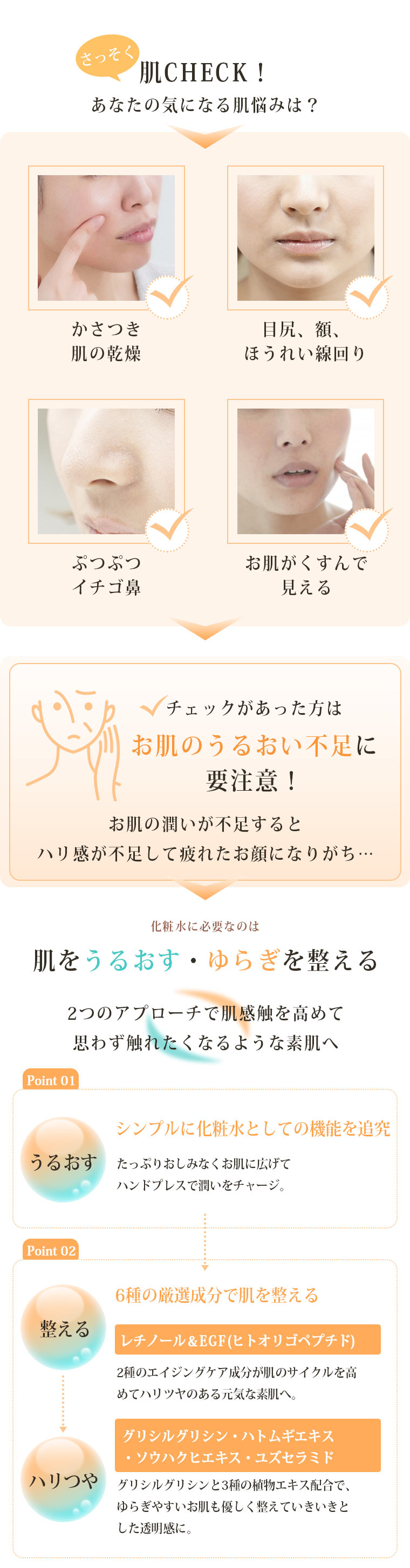 肌悩みをチェック