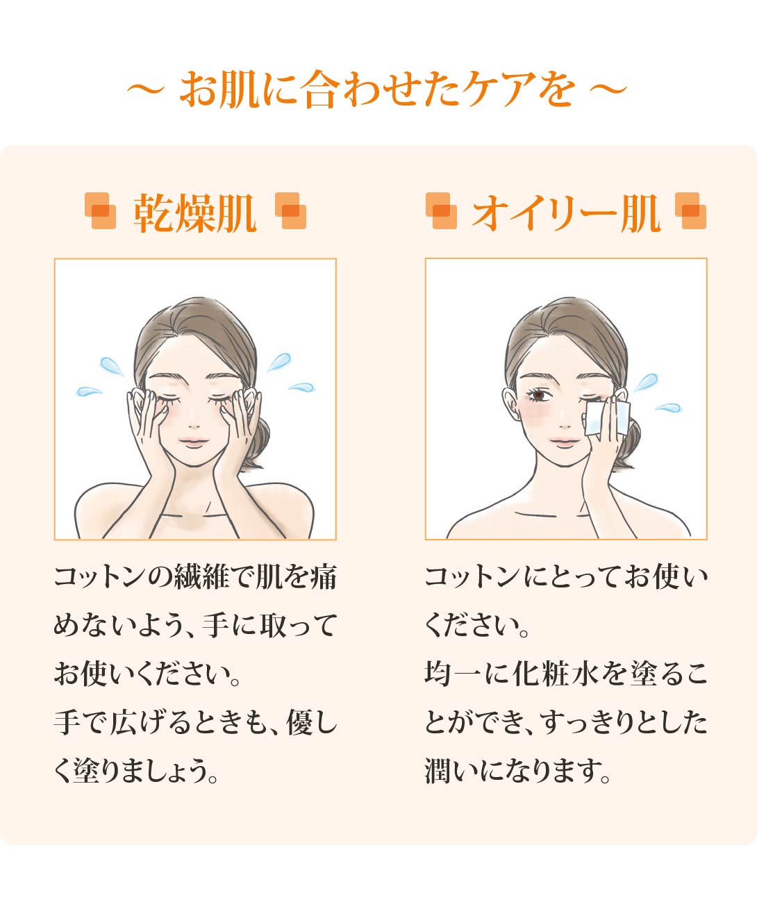 化粧水の使用方法