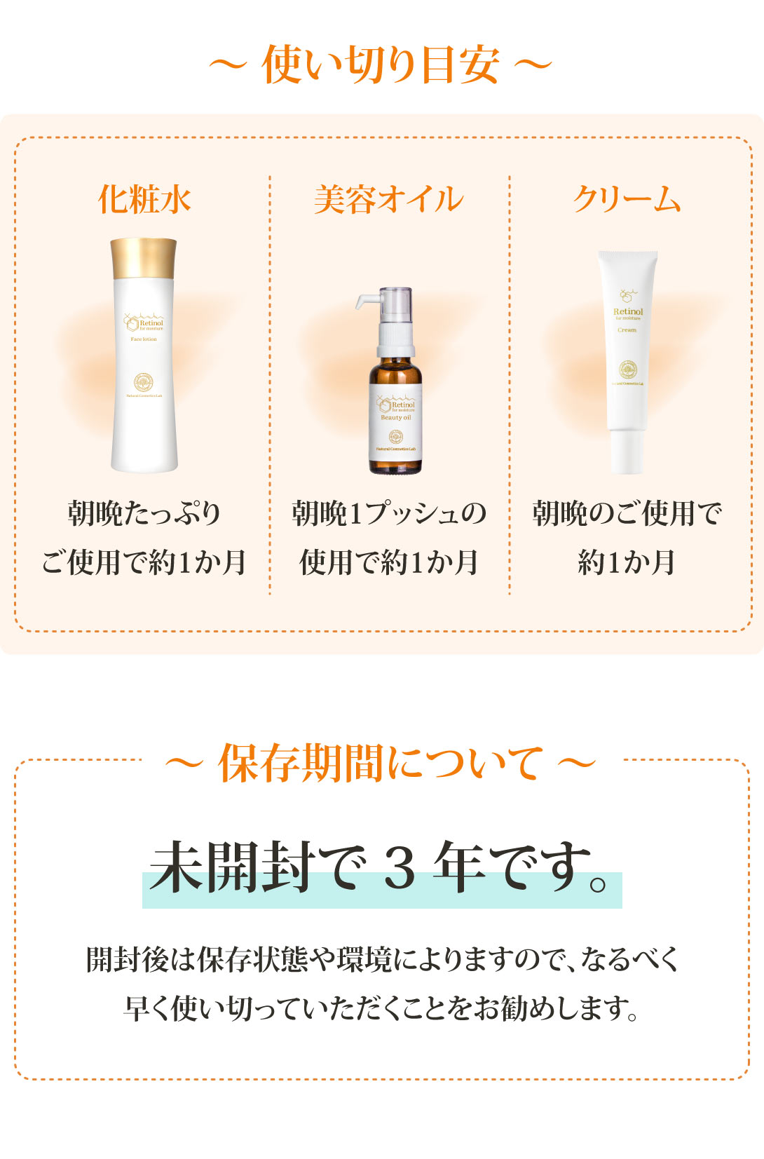 使い切り目安