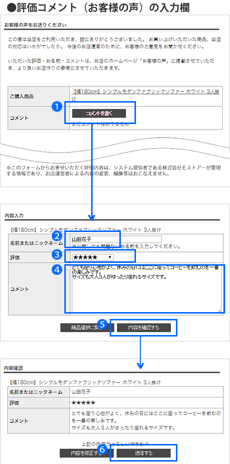 投稿方法