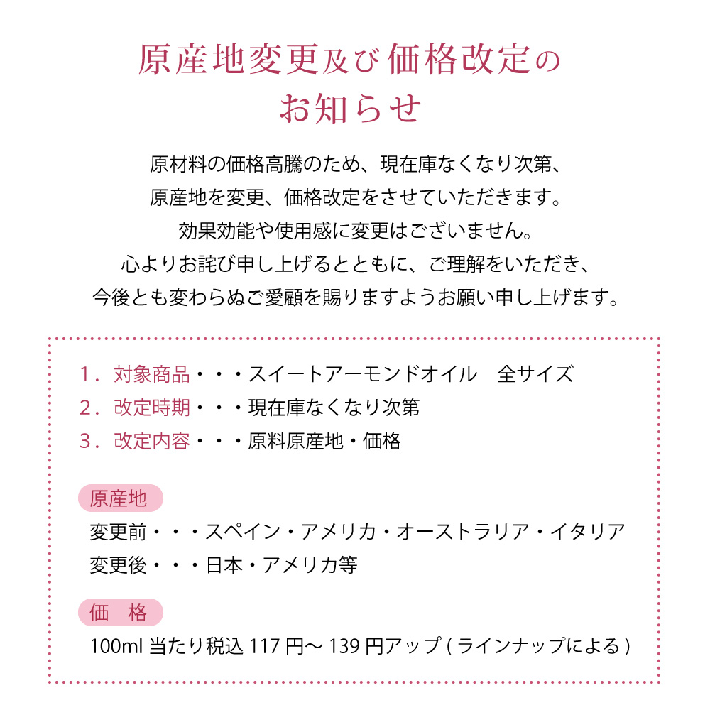原産地・価格改定のお知らせ