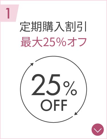 定期購入割引で最大25％オフ
