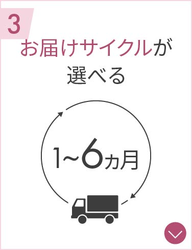 お届けサイクルが１～６か月で選べます