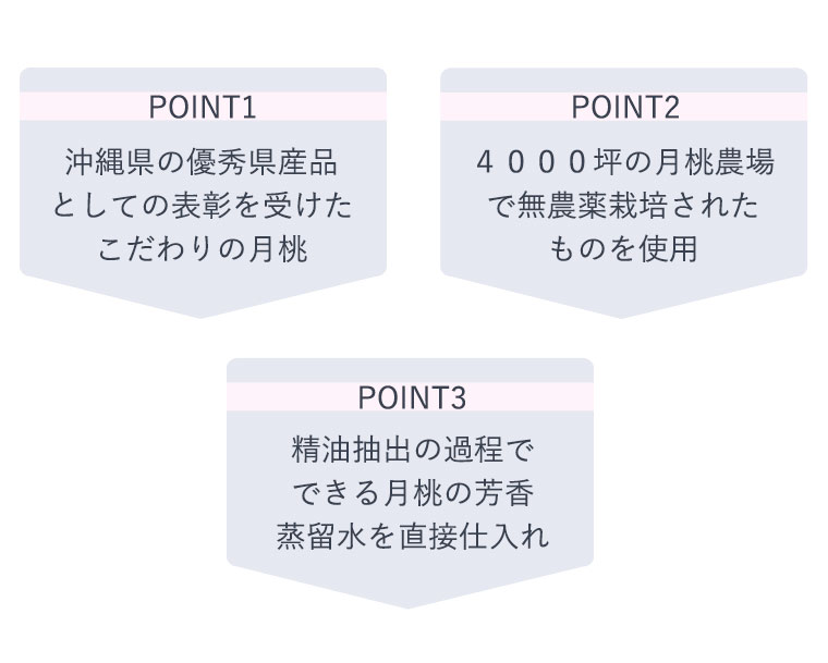 こだわりの月桃の芳香蒸留水を仕入れ