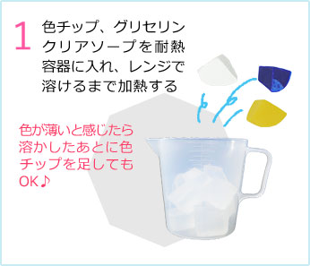 手作り石けんレシピ1