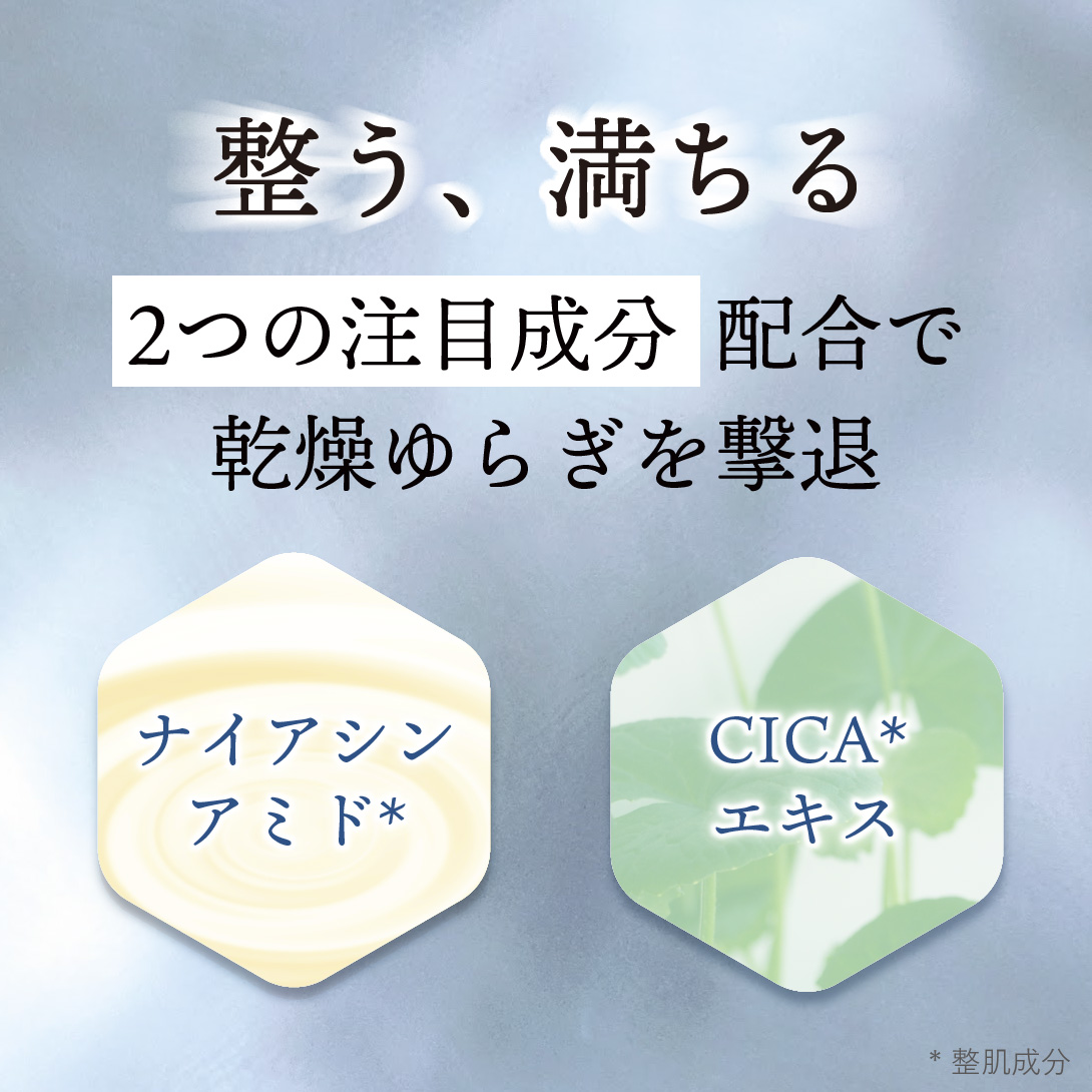 ナイアシンアミド×CICA