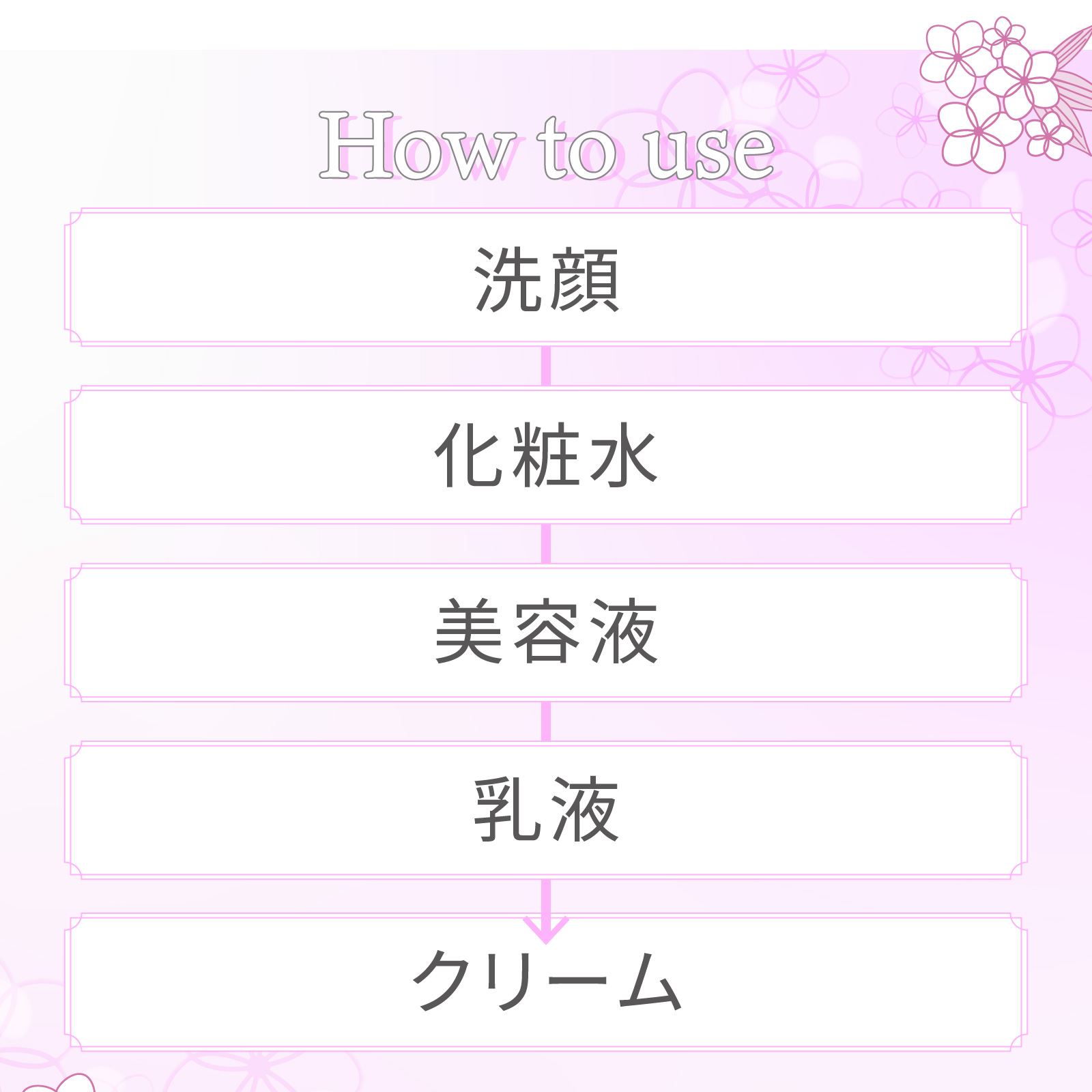 福袋2026 紫根スキンケアセット 自然化粧品研究所