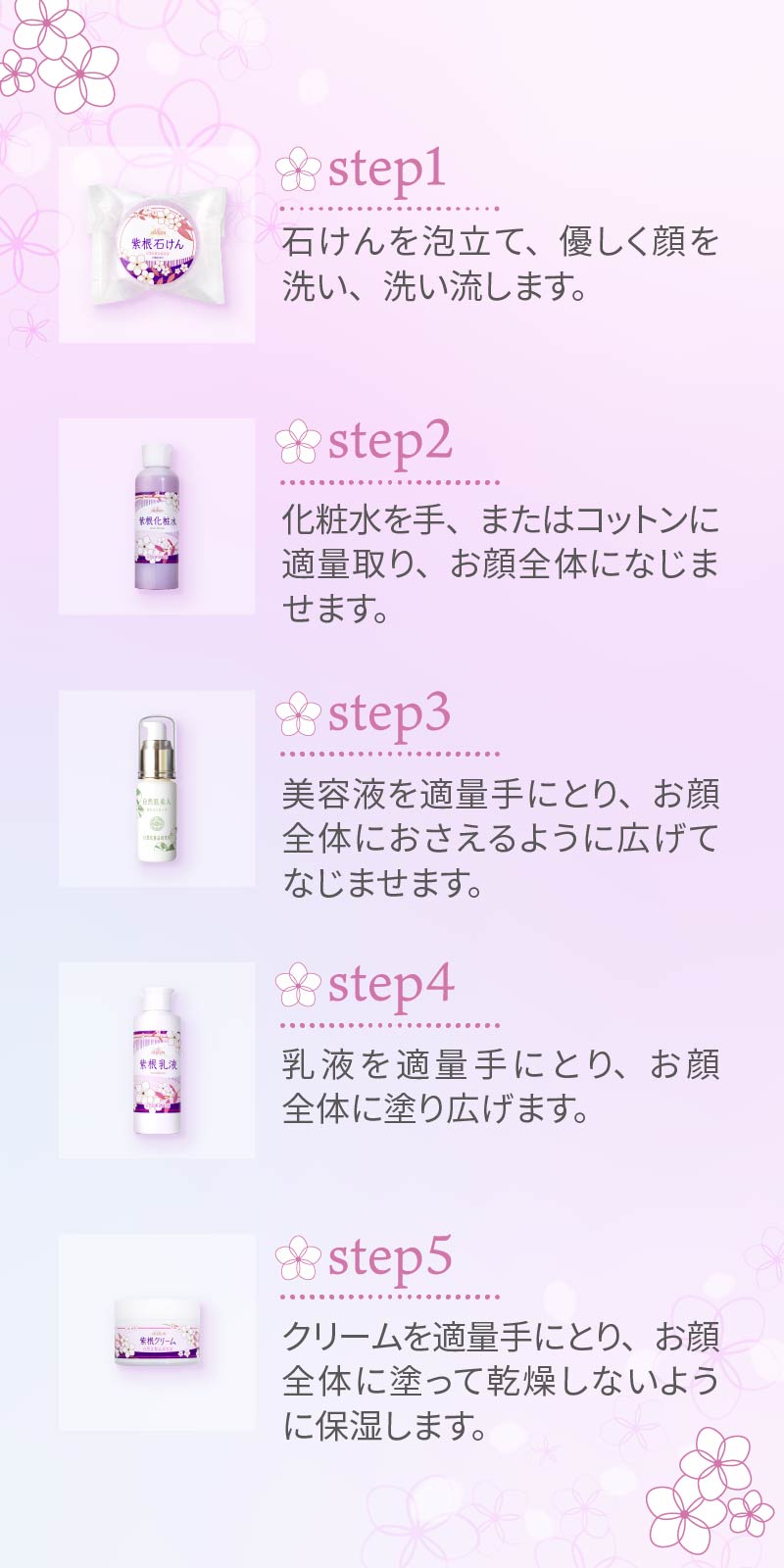 福袋2026 紫根スキンケアセット 自然化粧品研究所