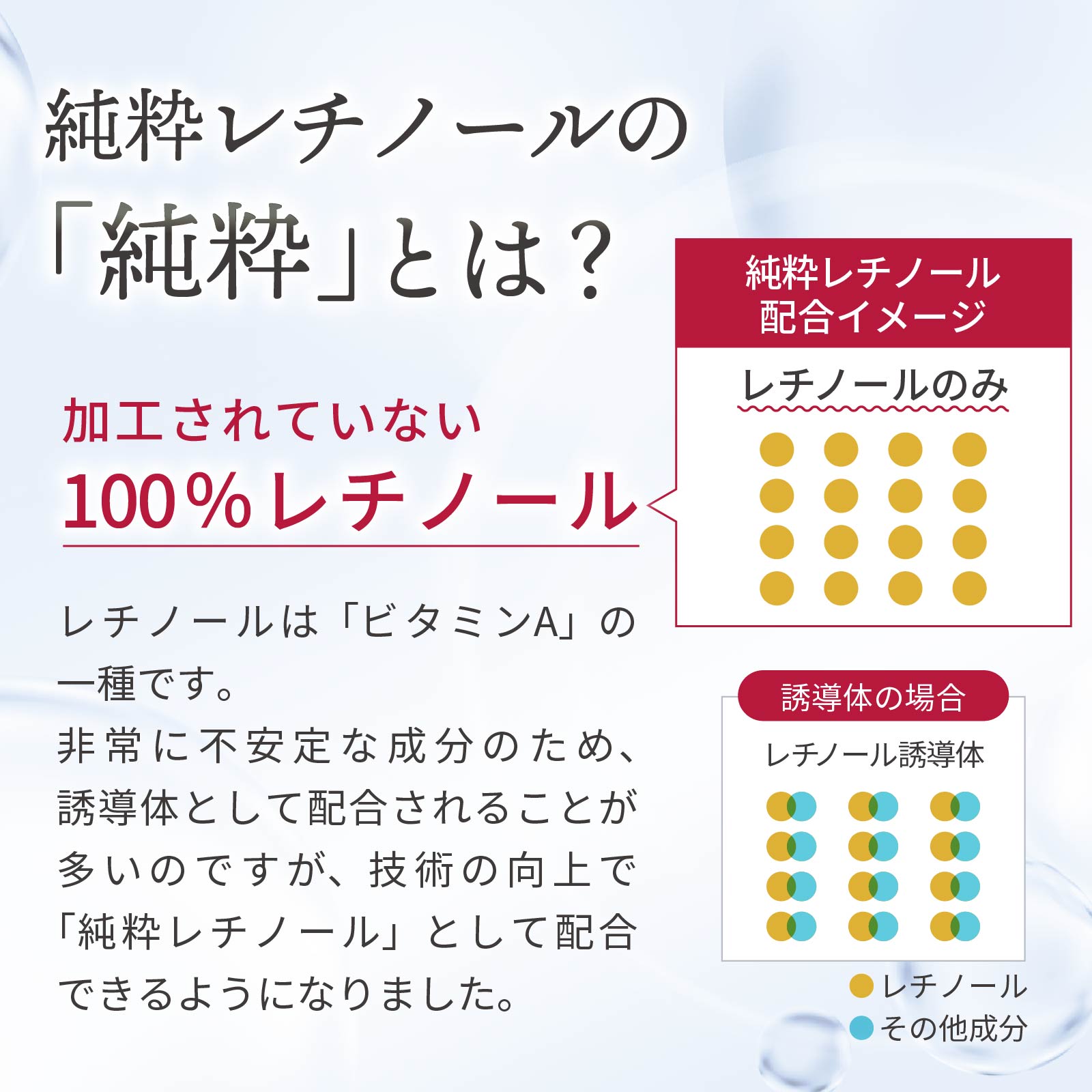 純粋レチノールの純粋とは？：加工されていない100％ピュアレチノールのこと。非常に不安定なレチノールに誘導体などを配合せず、そのまま「純粋レチノール」として配合できるようになりました。