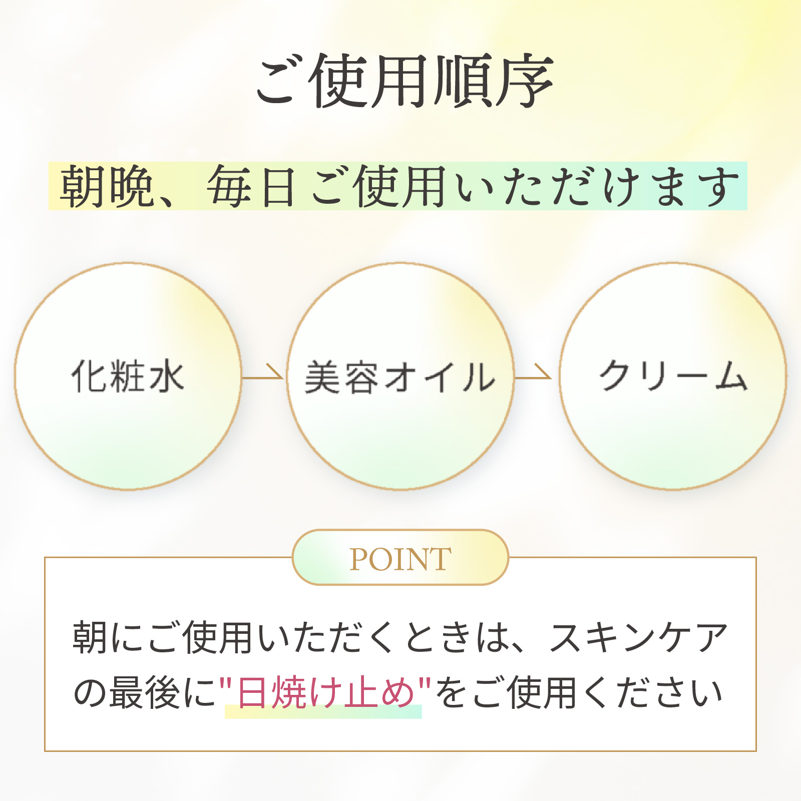 化粧水、美容オイル、クリームの順でご使用ください