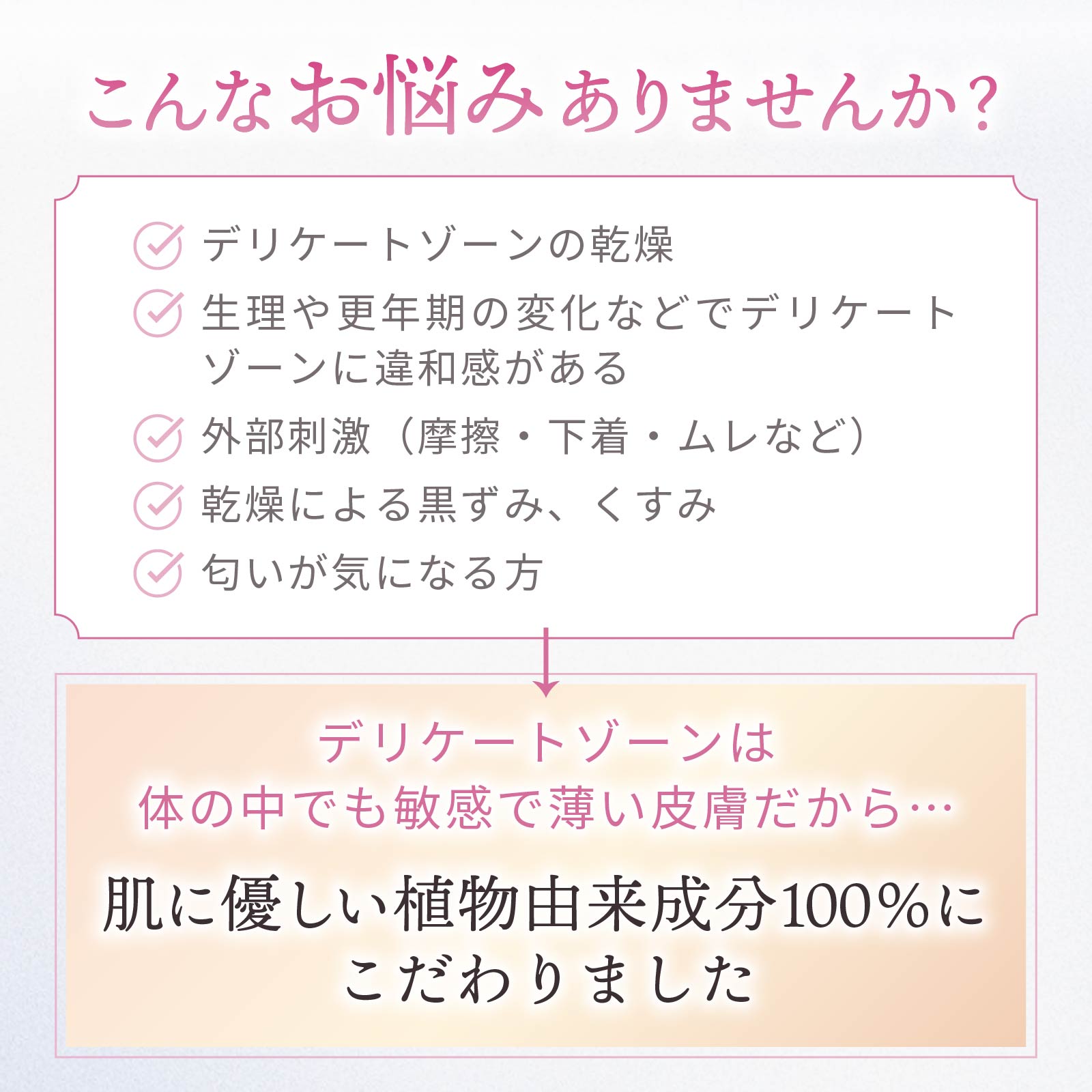 乾燥やそれに伴う黒ずみ、くすみ、匂いなどが気になる方に。デリケートな皮膚だからこそ、肌に優しい植物由来100％にこだわりました